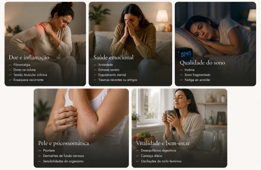 Casos frequentes: dor e inflamação (fibromialgia, dores na coluna, tensão muscular crônica, enxaqueca), saúde emocional (ansiedade, estresse severo, esgotamento mental, traumas), qualidade do sono (insônia, sono fragmentado, fadiga ao acordar), pele e psicossomática (psoríase, dermatites de fundo nervoso, sensibilidades do organismo) e vitalidade e bem-estar (desequilíbrios digestivos, cansaço diário, oscilações do ciclo feminino)